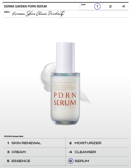 Derma Garden PDRN Serum